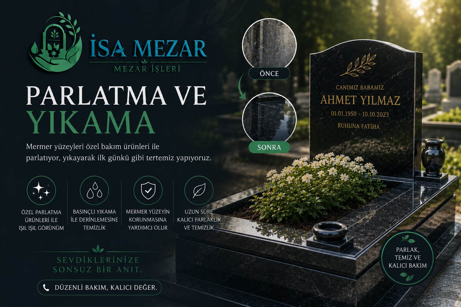Parlatma ve Yıkama